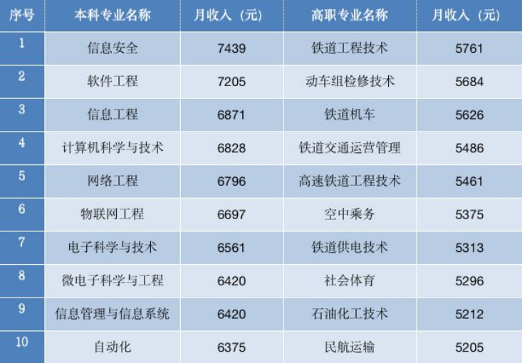 河亮网络科技