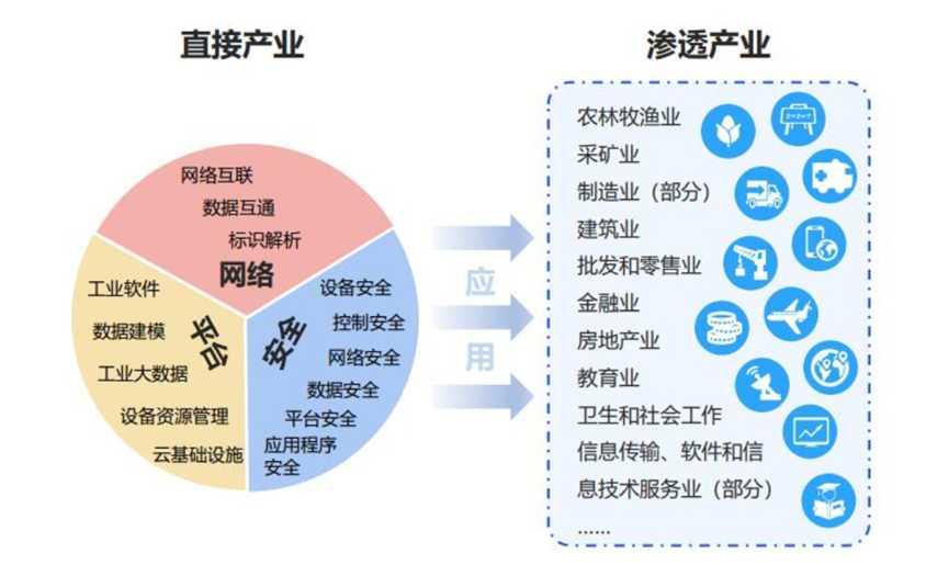 河亮网络科技