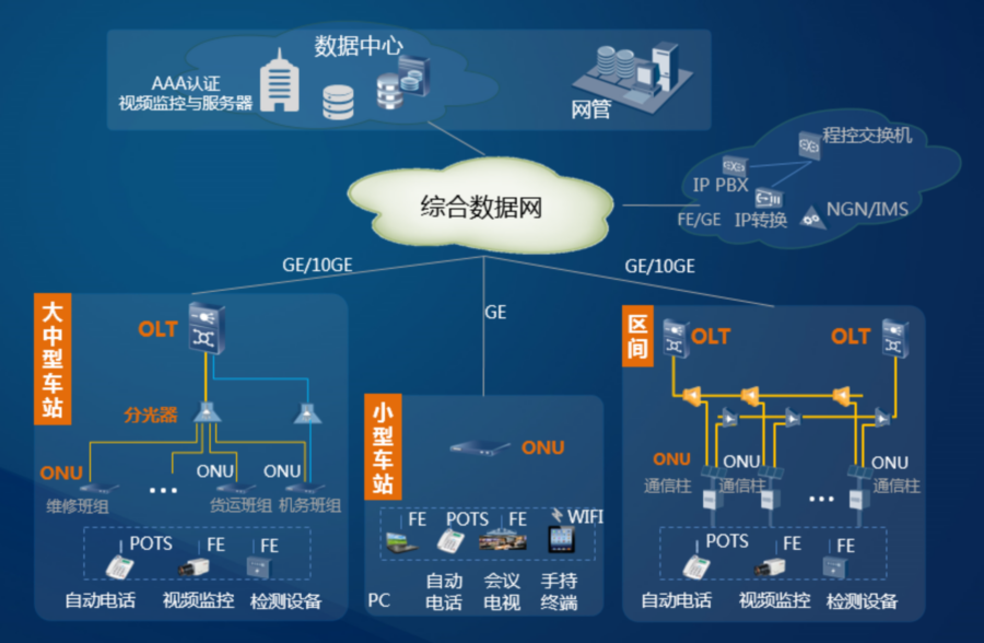 河亮网络科技